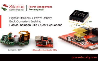 Silanna Semiconductor Delivers Highest Efficiency and Power Density Family of DC-DC Converters with Unheard of Size and Cost Reductions