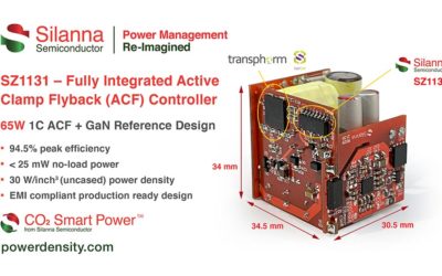 Silanna Semiconductor’s ACF-Based, GaN Reference Design Sets New Benchmark for 65W 1C Fast Charger Power Density, Efficiency and No-Load Power
