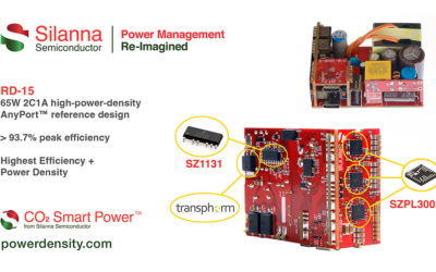 Silanna Semiconductor Unveils Latest High-Density Reference Design for 65W Multi-Port Fast Chargers